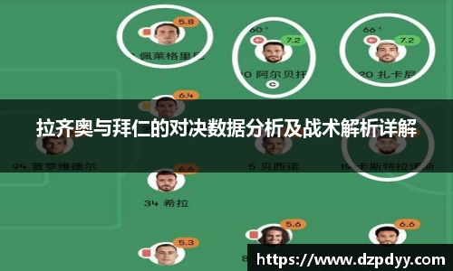 拉齐奥与拜仁的对决数据分析及战术解析详解
